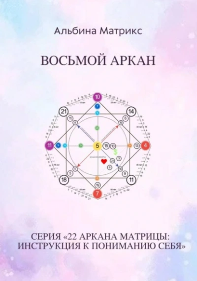 Матрица судьбы. Восьмой аркан - Альбина Матрикс - Слушаем Лучшие Аудиокниги в Онлайн Библиотеке Бесплатно