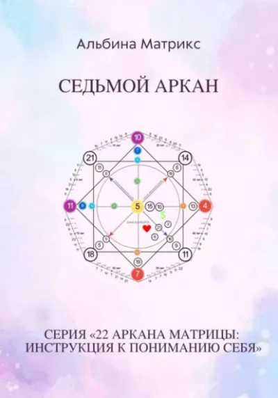 Матрица судьбы. Седьмой аркан - Альбина Матрикс - Слушаем Лучшие Аудиокниги в Онлайн Библиотеке Бесплатно