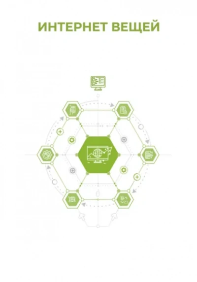 Интернет вещей - Клуб 4CIO - Слушаем Лучшие Аудиокниги в Онлайн Библиотеке Бесплатно