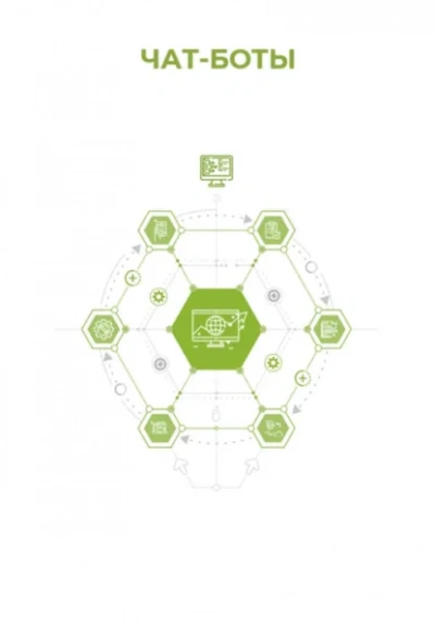 Чат-боты - Клуб 4CIO - Слушаем Лучшие Аудиокниги в Онлайн Библиотеке Бесплатно