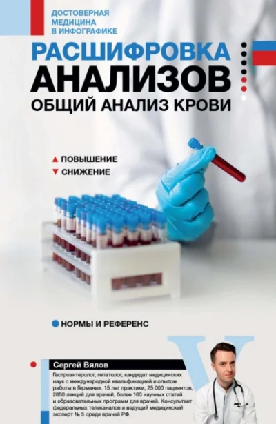 Расшифровка анализов: общий анализ крови - Сергей Вялов - Слушаем Лучшие Аудиокниги в Онлайн Библиотеке Бесплатно